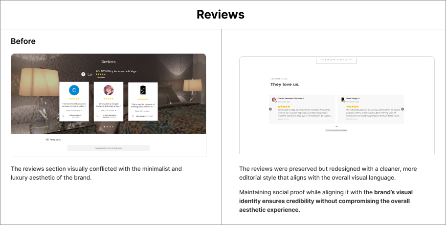 KVN reviews redesign